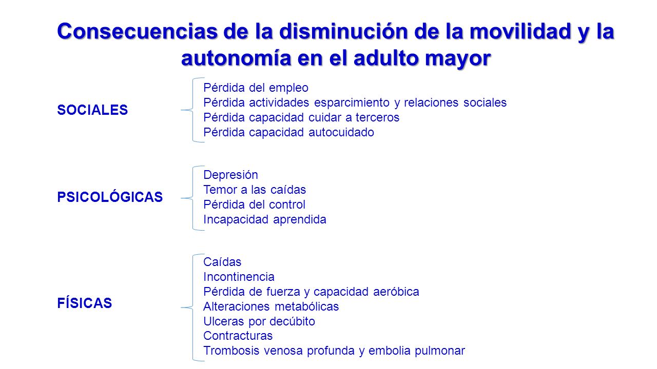 Perdida de movilidad en el adulto mayor